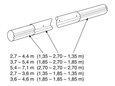 Teleskop. navíjecí tyč - délka: 3,7–4,6 m (eloxovaný hliník)